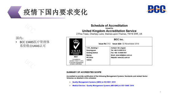 疫情下國內要求變化
